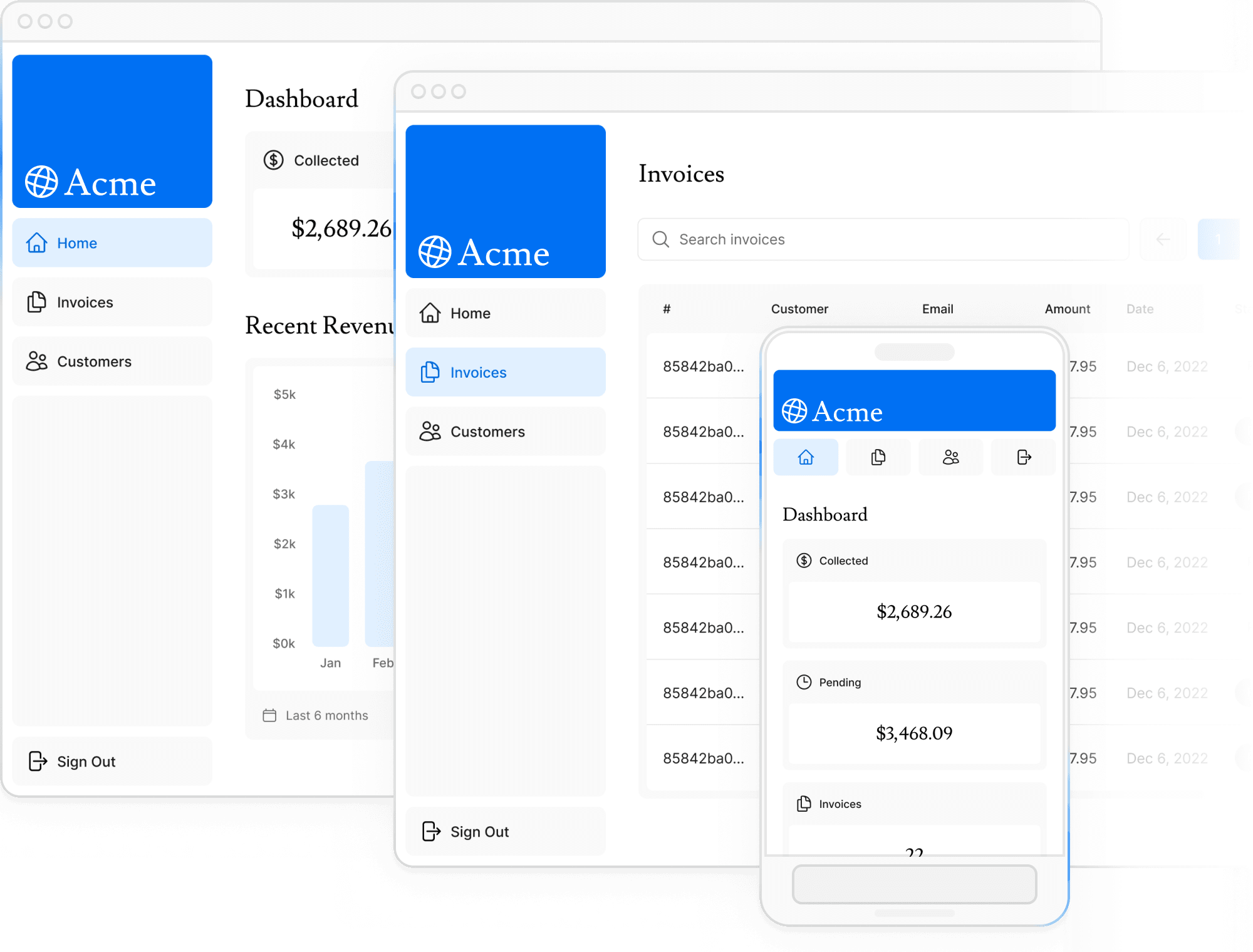 Screenshots of the dashboard pj desktop version